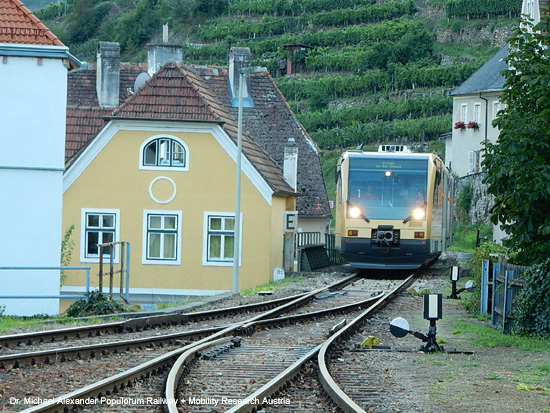 donauuferbahn emmersdorf spitz donau wachau weienkirchen drnstein oberloiben nvog eisenbahn