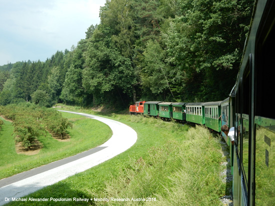 Feistritztalbahn Weiz Anger Birkfeld Ratten Eisenbahn Schmalspurbahn