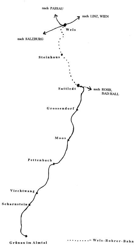 Skizze Almtalbahn und Wels-Rohrer-Bahn. Quelle Elmar Oberegger