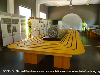DEEF Dokumentationszentrum für Europäische Eisenbahnforschung, Salzburg. Dr. Michael Populorum