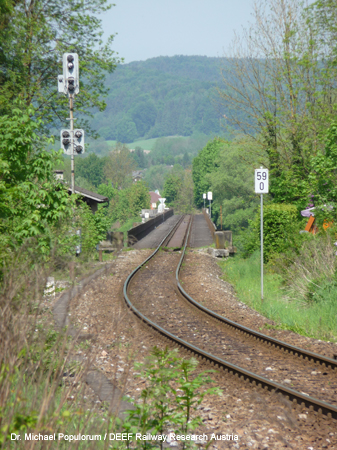 Eisenbahn Innviertelbahn Ried im Innkreis - Braunau am Inn - Simbach (Inn). DEEF Dr. Michael Populorum