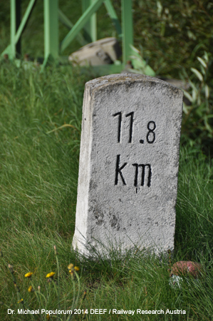 foto bild image Lokalbahn Zartlesdorf - Lippen, Rybnik-Lipno DEEF Dr. Michael Populorum