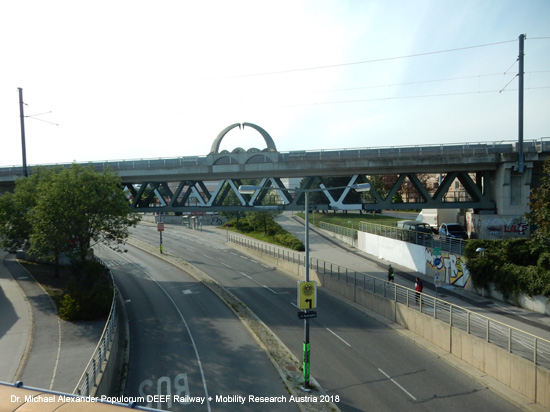 Nordbahn Eisenbahn Österreich Wien Deutsch Wagram Gänserndorf Angern