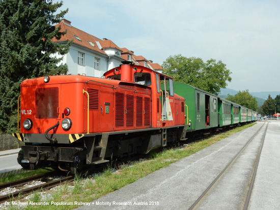 Feistritztalbahn Weiz Birkfeld Ratten Eisenbahn Österreich Steiermark