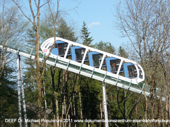 Hungerburgbahn Innsbruck Tirol