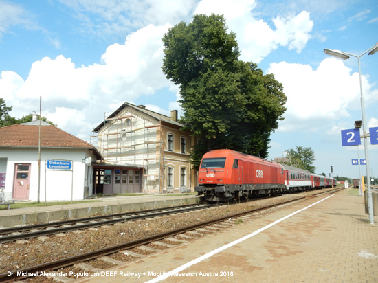 Marchegger Ostbahn Eisenbahnstrecke Österreich