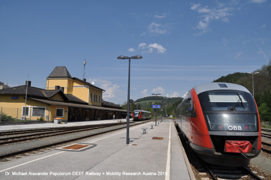 Aspangbahn Wien Aspang Eisenbahnstrecke Österreich