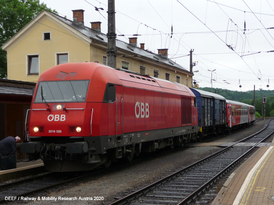 Radkersburger Bahn Eisenbahn Strecke Österreich Steiermark
