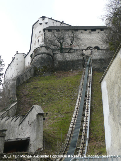 Standseilbahn Reisszug Festung Hohensalzburg