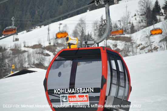 Kohlmaisbahn Saalbach Seilbahn Österreich Gondelbahn