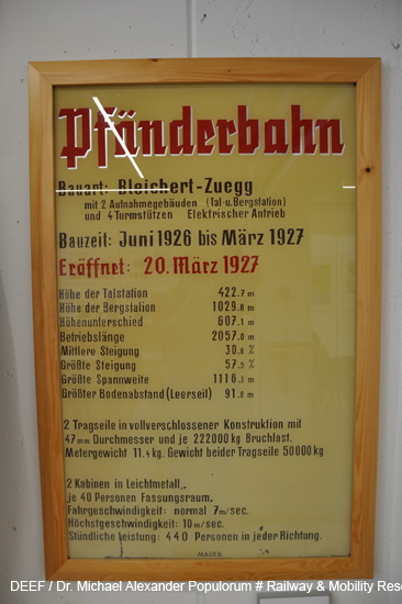 Pfänderbahn Seilbahn Pendelbahn Bregenz Vorarlberg Österreich