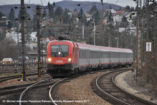 Westbahnstrecke Westbahn Eisenbahn Österreich Wien Linz Salzburg