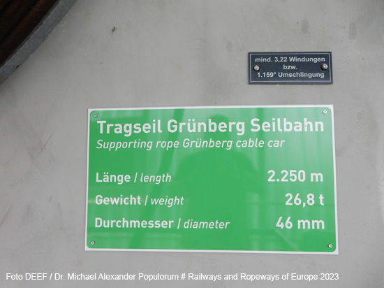 Grünbergseilbahn Gmunden Grünbergbahn Pendelbahn Seilbahn Österreich Oberösterreich Salzkammergut Grünberg Traunstein Traunsee