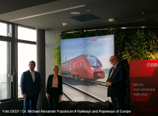 ÖBB Pressekonferenz Stadler Railjet Kiss Dosto Eisenbahn Österreich Matthä Gewessler Spuhler