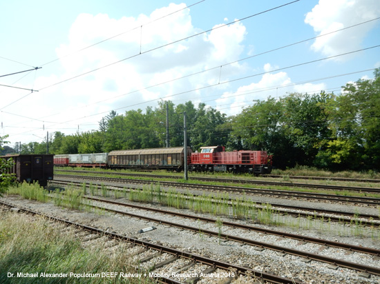 Nordbahn Eisenbahn Österreich