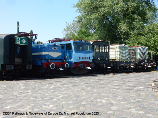 Bahnhistorischer Park Budapest Lokpark Magyar Vasúttörténeti Park Ungarisches Eisenbahnmuseum