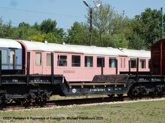 Bahnhistorischer Park Budapest Lokpark Magyar Vasúttörténeti Park Ungarisches Eisenbahnmuseum