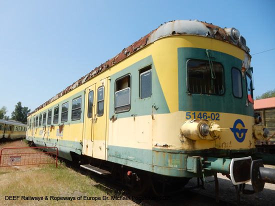 Bahnhistorischer Park Budapest Lokpark Magyar Vasúttörténeti Park Ungarisches Eisenbahnmuseum