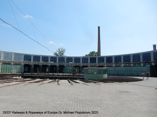 Bahnhistorischer Park Budapest Lokpark Magyar Vasúttörténeti Park Ungarisches Eisenbahnmuseum
