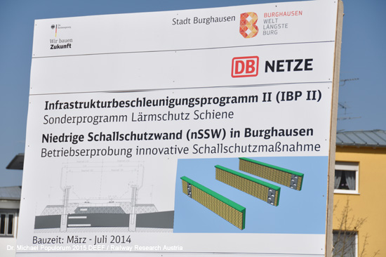 Eisenbahnstrecke Mühldorf Tüßling Altötting Burghausen Bayern