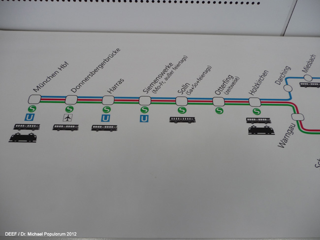 Bayerische Oberlandbahn BOB