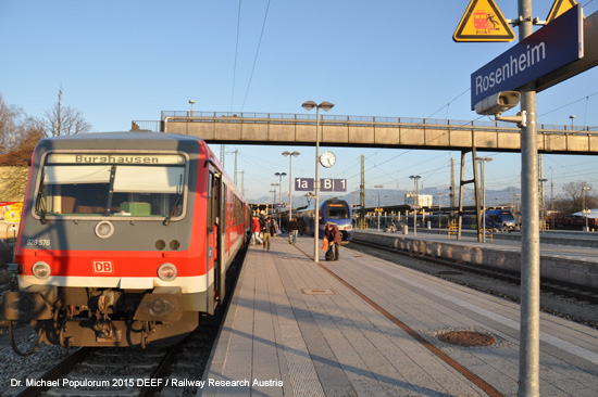 Eisenbahnstrecke Rosenheim Mühldorf Eisenbahn Bayern