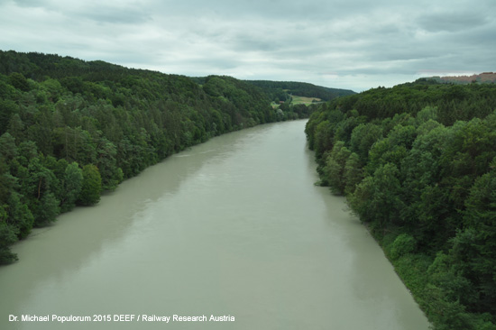 Eisenbahnstrecke Rosenheim Mühldorf Eisenbahn Bayern