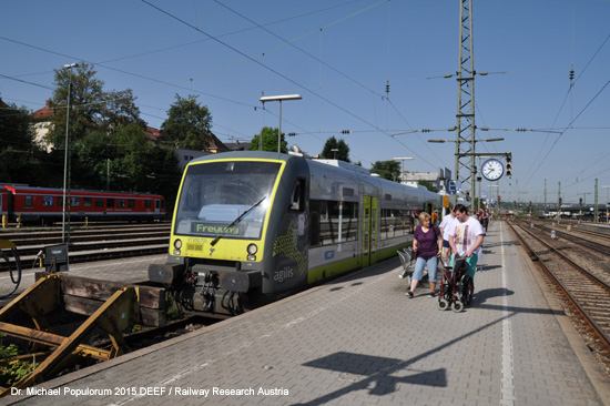 Ilztalbahn