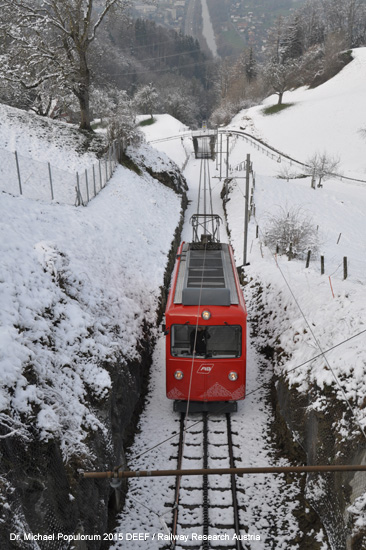 Bergbahn Rheineck Walzenhausen
