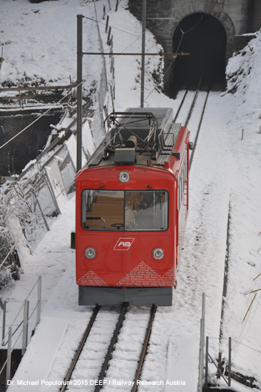 Bergbahn Rheineck Walzenhausen