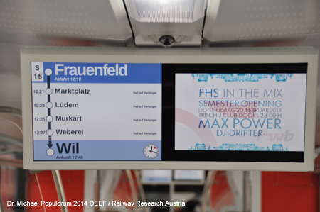 Frauenfeld-Wil Bahn Eisenbahn Schweiz