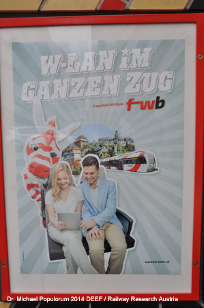 Frauenfeld-Wil Bahn Eisenbahn Schweiz