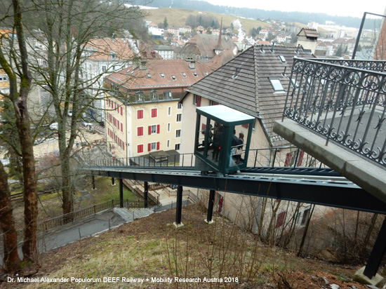 Eisenbahnstrecke Neuchâtel - La Chaux-de-Fonds - Le Locle Eisenbahn Schweiz