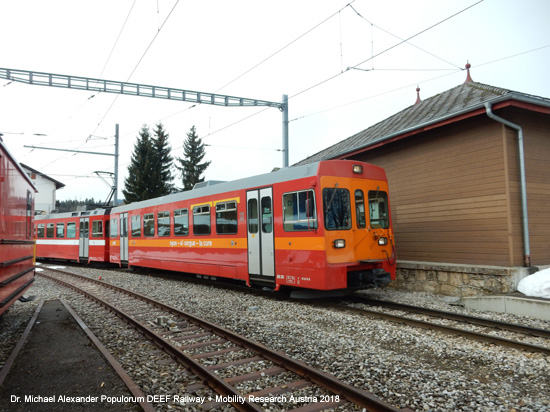 Compagnie du chemin de fer Nyon-St-Cergue-Morez SA Eisenbahn Schweiz Waadt Vaud