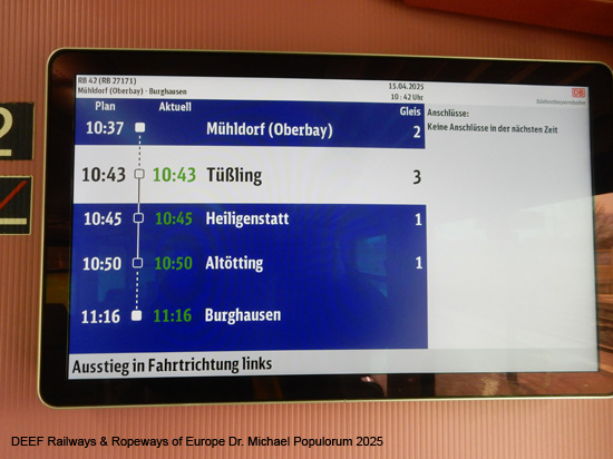 Eisenbahnstrecke Mühldorf Tüßling Altötting Burghausen Bayern