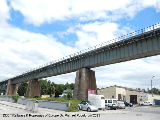 Eisenbahnstrecke Mühldorf Neumarkt-St. Veit - Landshut Bayern