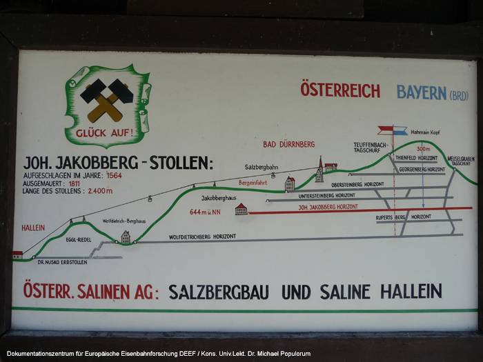 Salzbergwerk Hallein Dürrnberg Stollen Land Salzburg Tennengau