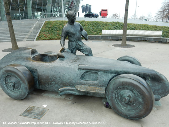 Mercedes-Benz Museum Stuttgart Automobilmuseum Verkehrsmuseum Deutschland