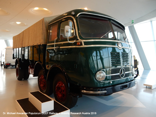 Mercedes-Benz Museum Stuttgart Automobilmuseum Verkehrsmuseum Deutschland