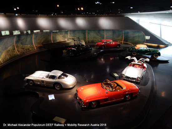 Mercedes-Benz Museum Stuttgart Automobilmuseum Verkehrsmuseum Deutschland