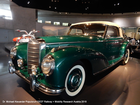 Mercedes-Benz Museum Stuttgart Automobilmuseum Verkehrsmuseum Deutschland