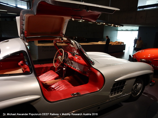 Mercedes-Benz Museum Stuttgart Automobilmuseum Verkehrsmuseum Deutschland