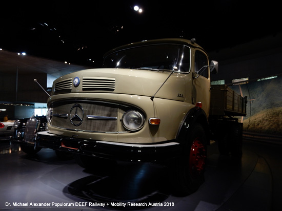 Mercedes-Benz Museum Stuttgart Automobilmuseum Verkehrsmuseum Deutschland
