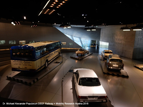 Mercedes-Benz Museum Stuttgart Automobilmuseum Verkehrsmuseum Deutschland