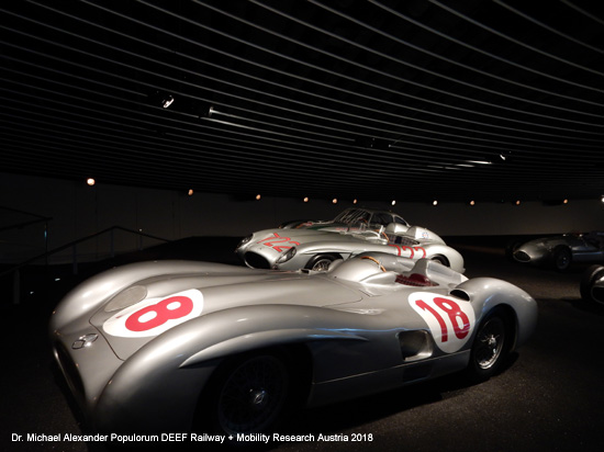 Mercedes-Benz Museum Stuttgart Automobilmuseum Verkehrsmuseum Deutschland