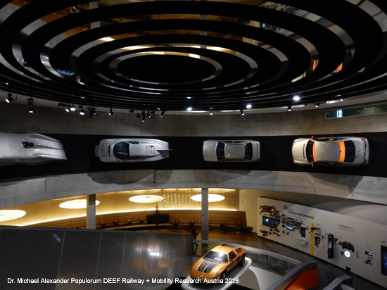 Mercedes-Benz Museum Stuttgart Automobilmuseum Verkehrsmuseum Deutschland