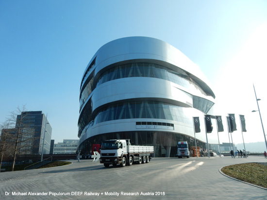 Mercedes-Benz Museum Stuttgart Automobilmuseum Verkehrsmuseum Deutschland