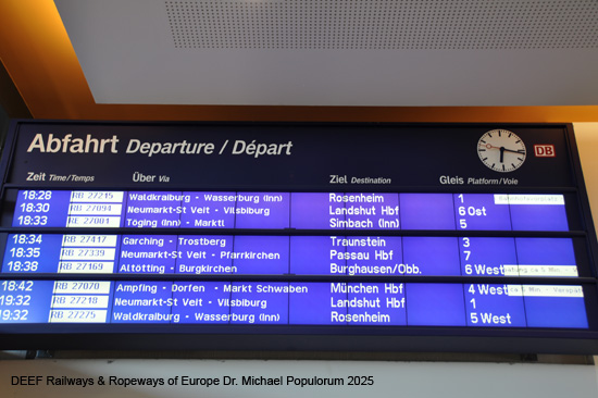 Eisenbahnstrecke Mühldorf Neumarkt-St. Veit - Landshut Bayern