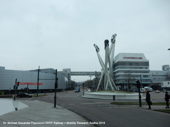 Porschemuseum Stuttgart Verkehrsmuseum Deutschland
