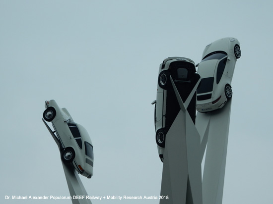 Porschemuseum Stuttgart Verkehrsmuseum Deutschland
